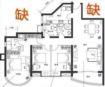 卧室的禁忌风水事项有哪些？卧室好风水怎么看？_卧室安床的十大风水禁忌,第5张